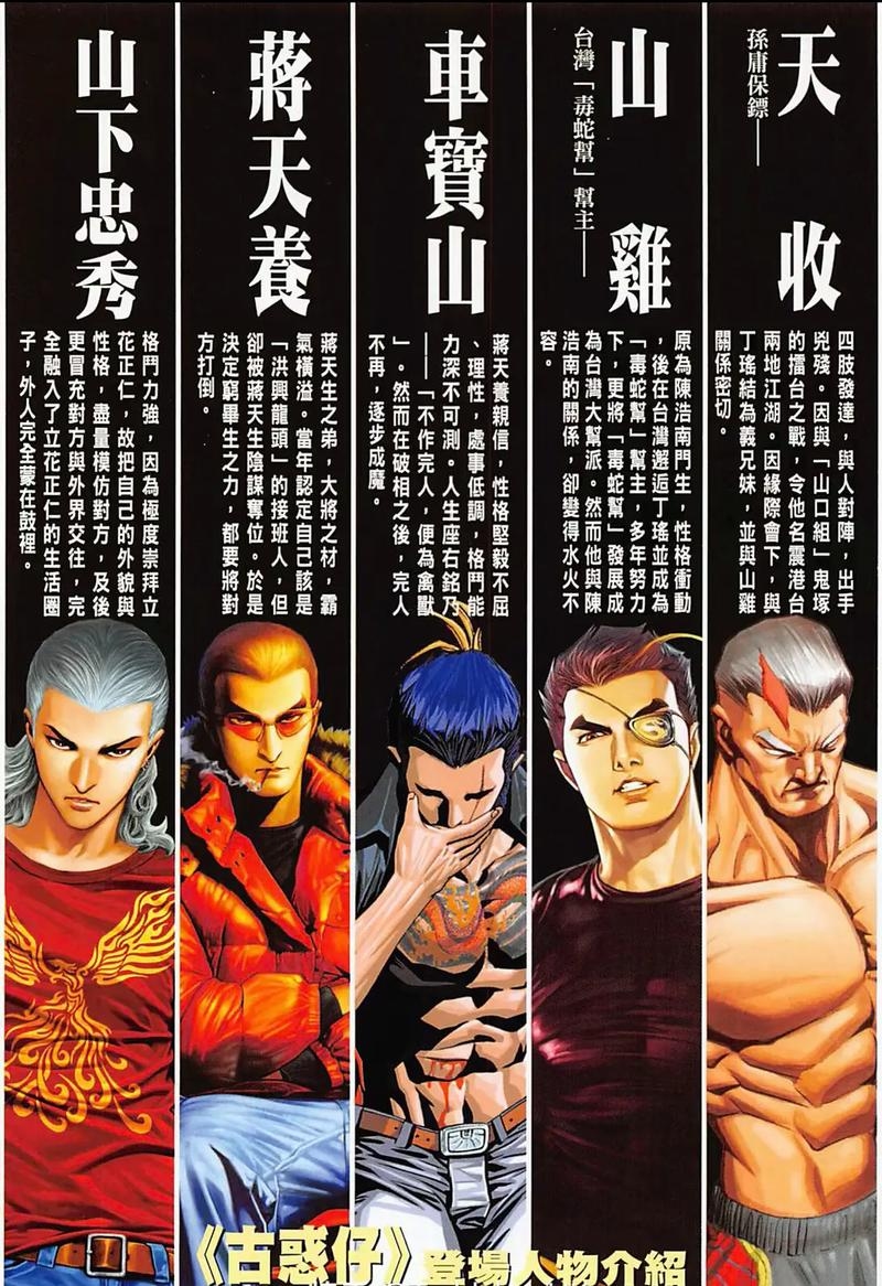 探索古惑仔中的帮会名字，江湖风云的符号与象征插图