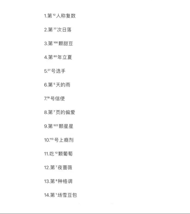 QQ个性分组名称，展现独特个性的数字名片插图