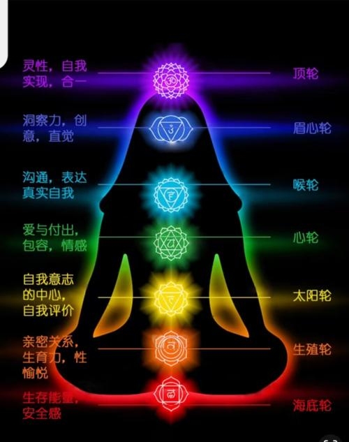 心符号大全，解码人生真谛的智慧密码插图