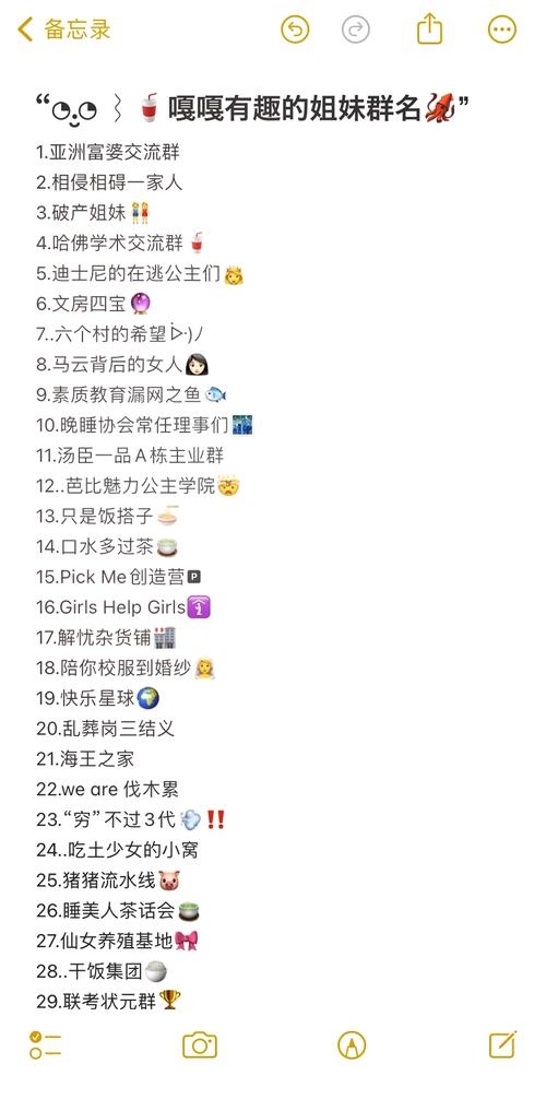 70后女性时尚群名精选，甜蜜与创意并重插图