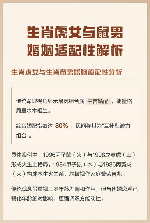 鼠男虎女婚配秘籍，最佳伴侣属相揭晓插图1