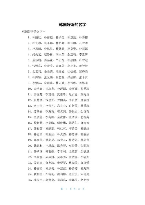 探索好听的韩国女孩名字，传统与现代的融合插图