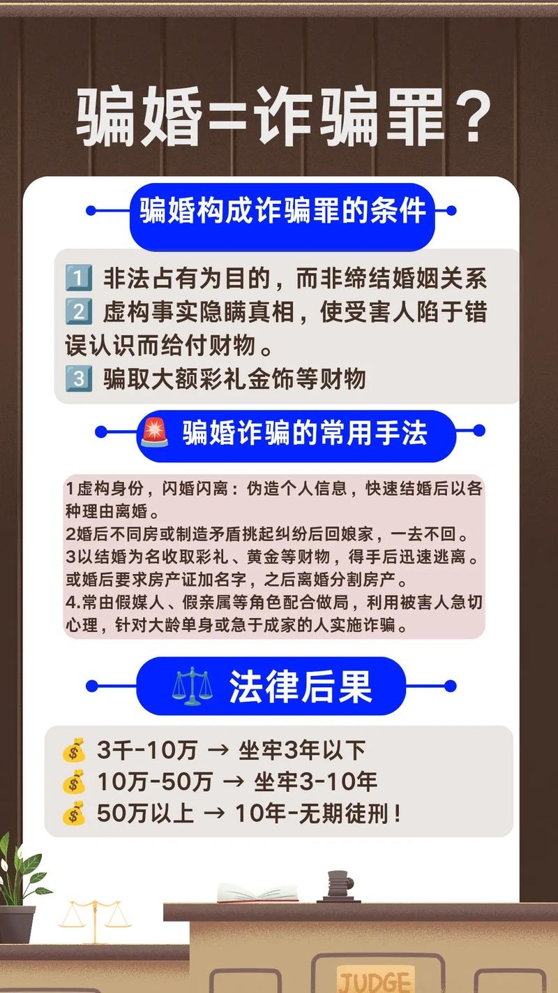 揭秘合肥结婚网,1450万婚宴诈骗案背后的真相插图 揭秘合肥结婚网,1450万婚宴诈骗案背后的真相插图