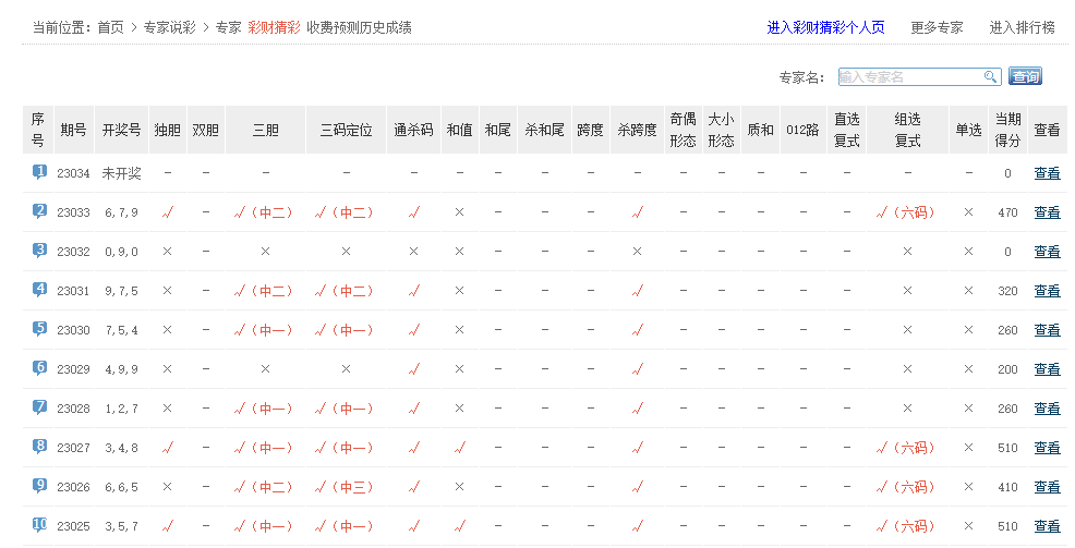 3B今晚开奖号059期预测，精选号码13-27，复式投注策略助你中大奖！插图