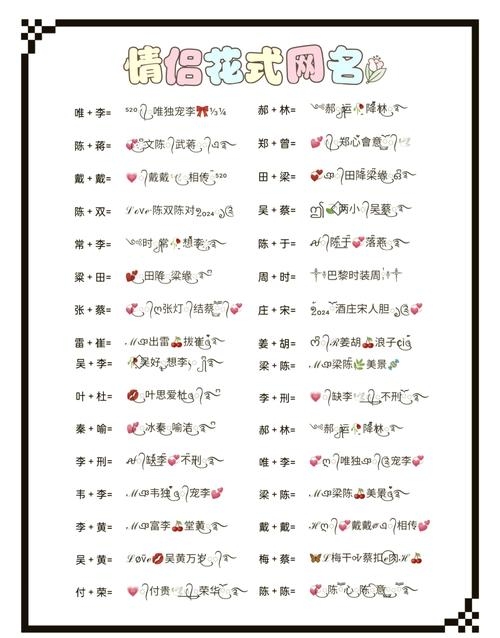 QQ家族名字,传承与创新的智慧结晶插图 QQ家族名字,传承与创新的智慧结晶插图