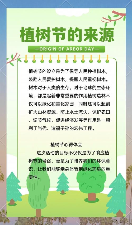 植树节由来、特殊意义及各地命名插图