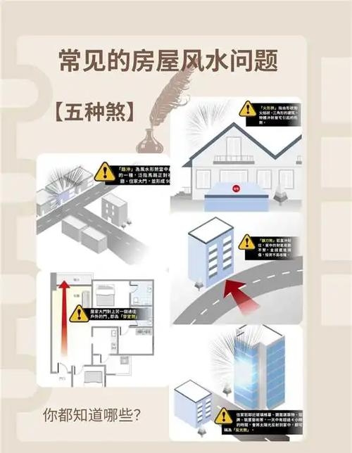 11楼7楼难发财 风水禁忌揭秘插图