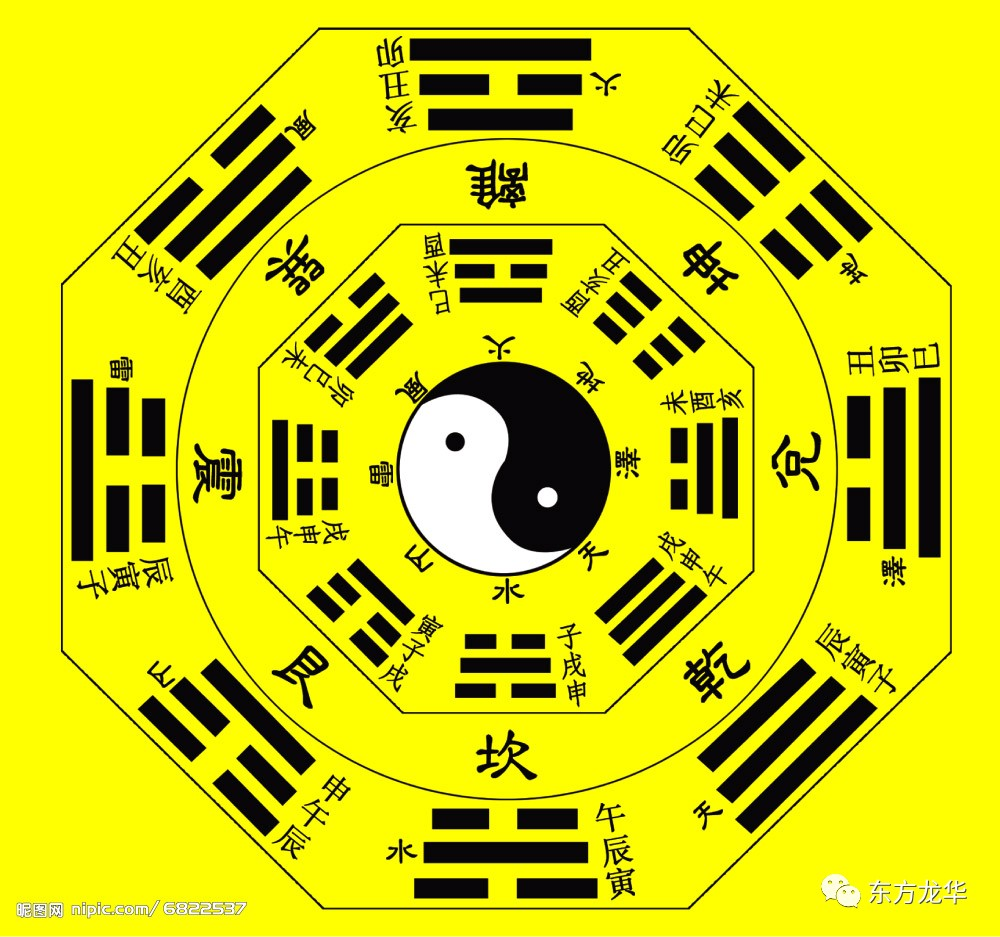 揭秘命宫，传统命理学的神秘之门插图