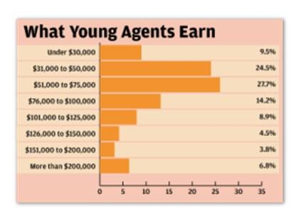 揭秘美国人常用名字，文化、趋势与个性插图