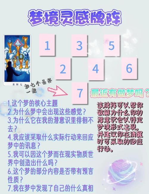 探索梦境的奥秘，揭秘原版周公解梦2345的神奇世界插图