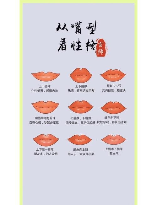 唇形密码，厚嘴唇女性的婚姻运势解读插图