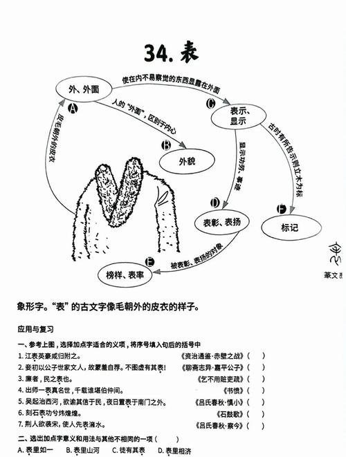 探索名字测分的奥秘，从传统文化到现代科技的演变插图