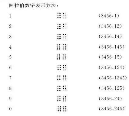 探索名字测算网，揭秘姓名学的奥秘与未来插图