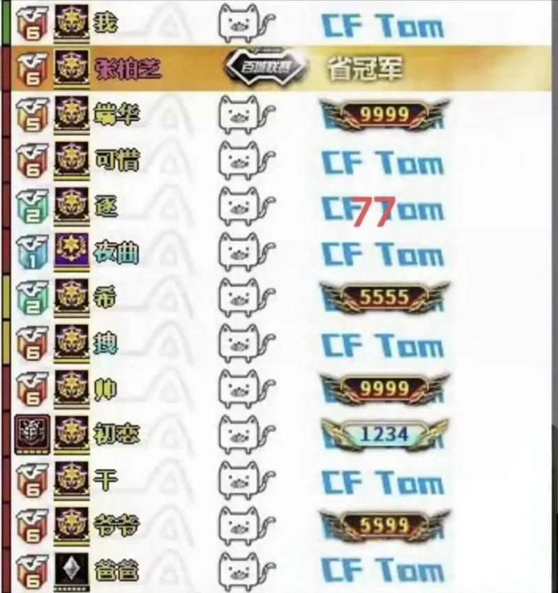 CF名字，探索人生闪耀的独特魅力插图