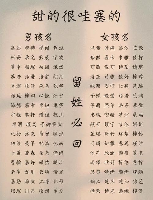 宝宝名字大全2013或女孩姓名大全洋气。插图