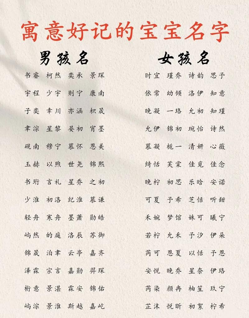 宝宝名字的智慧选择，宝宝名字大全及寓意解析插图