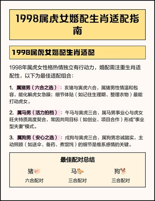 98年虎女25-30岁结婚最佳,马年属相年最宜婚嫁插图 98年虎女25-30岁结婚最佳,马年属相年最宜婚嫁插图