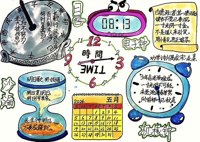 探索农历时间的奥秘，从传统到现代的融合插图