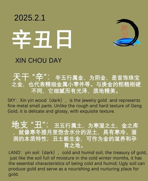 辛丑年双辛遇甲子，2022年1月11日天象解读插图