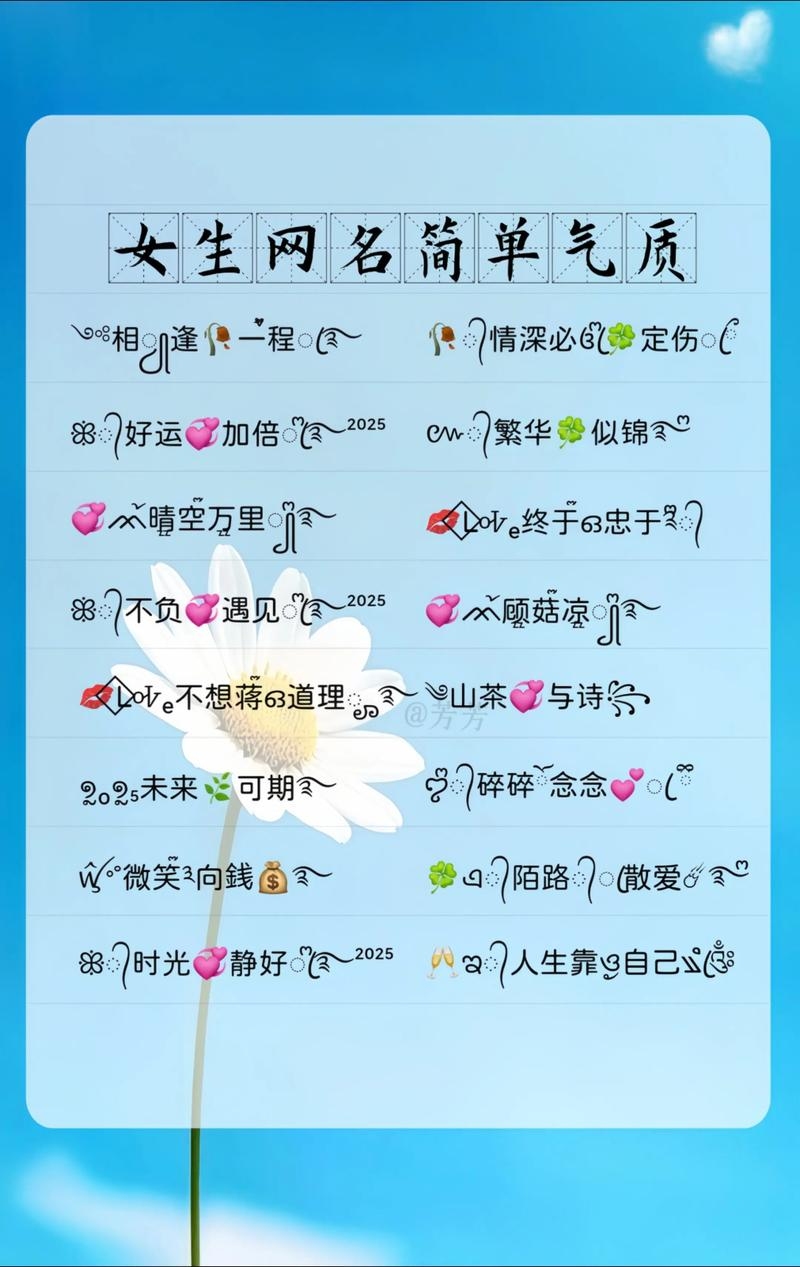 微信女生名字精选,文艺雅致,气质出众插图 微信女生名字精选,文艺雅致,气质出众插图