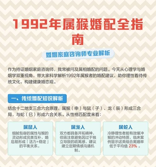 92年属猴婚配指南插图