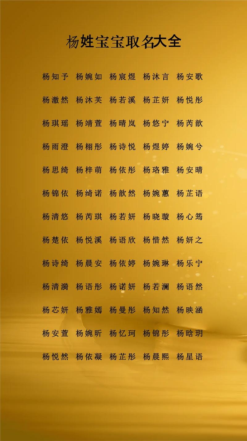 杨姓女孩火系延展命名大全插图