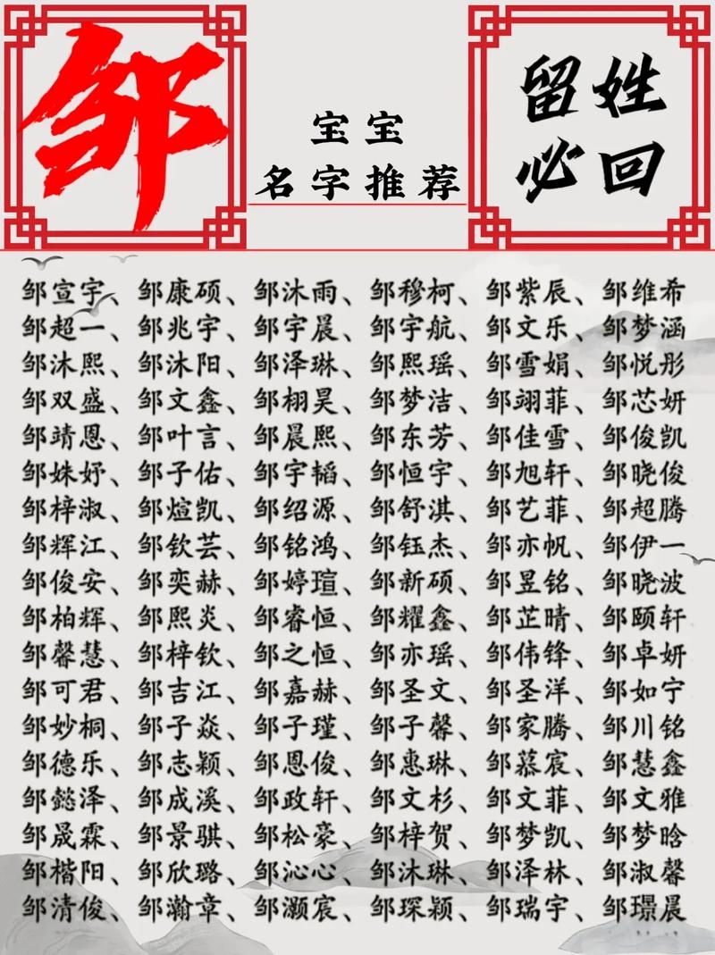 邹姓女宝宝生辰八字起名，璇钰插图