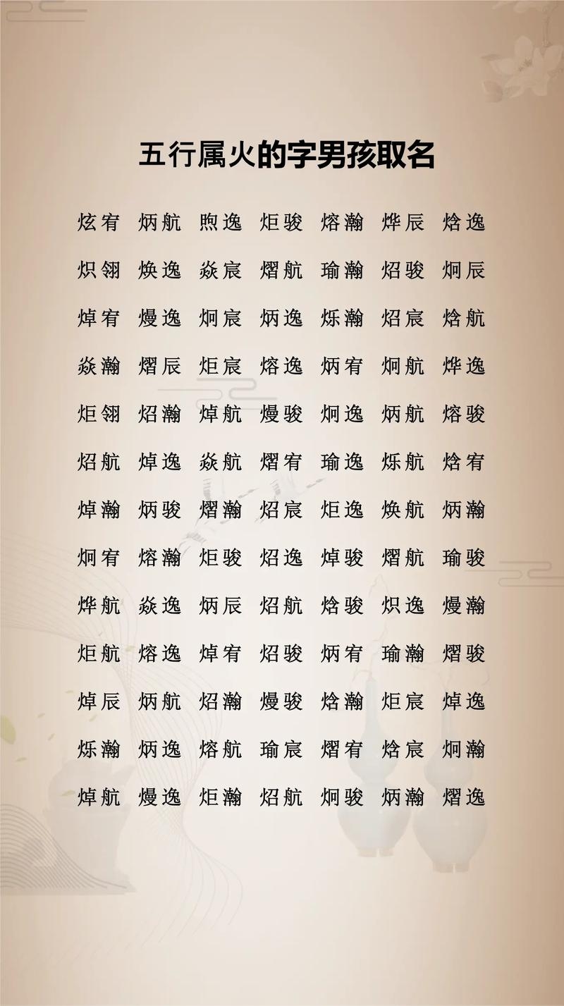 75年属相与火属性名字的完美搭配插图