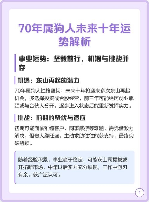 70年属狗人未来十年,事业财运上升,健康需注意插图 70年属狗人未来十年,事业财运上升,健康需注意插图