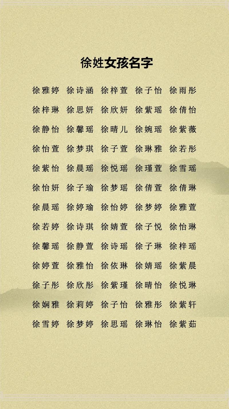 徐姓女孩优雅名字大全插图 徐姓女孩优雅名字大全插图