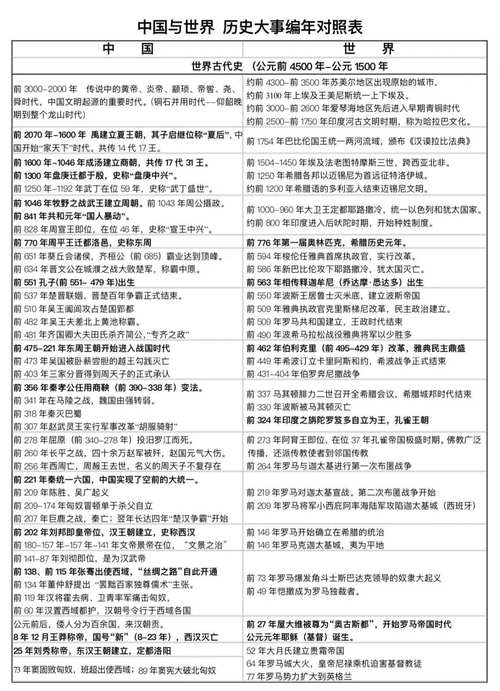 辛卯年是哪一年，历史长河中的独特坐标插图