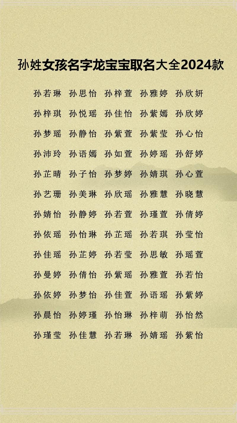 孙姓女宝宝取名,诗意与五行并重插图 孙姓女宝宝取名,诗意与五行并重插图