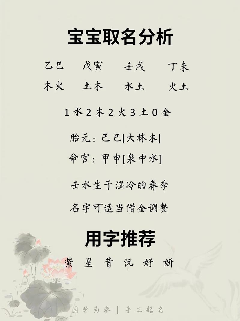 杜姓女孩起名，探寻名字背后的美好与意义插图