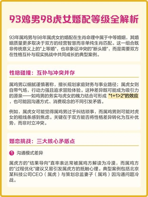 98年属虎27岁属鸡今年几岁？姻缘如何？插图