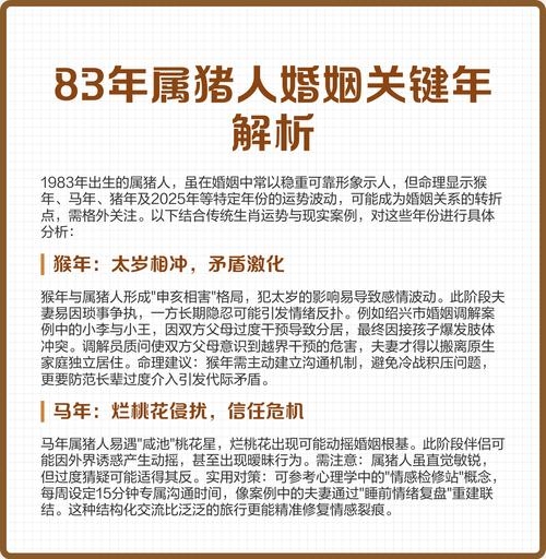 83年与95年属猪人，婚姻和谐美满插图