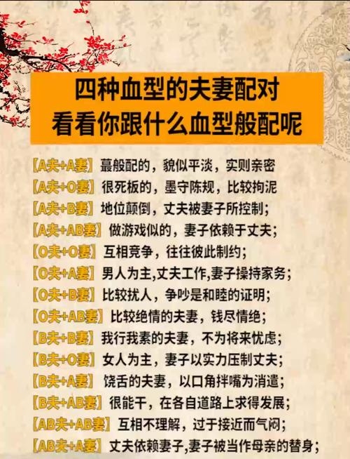 血型配对表，揭秘爱情与血型的神秘联系插图