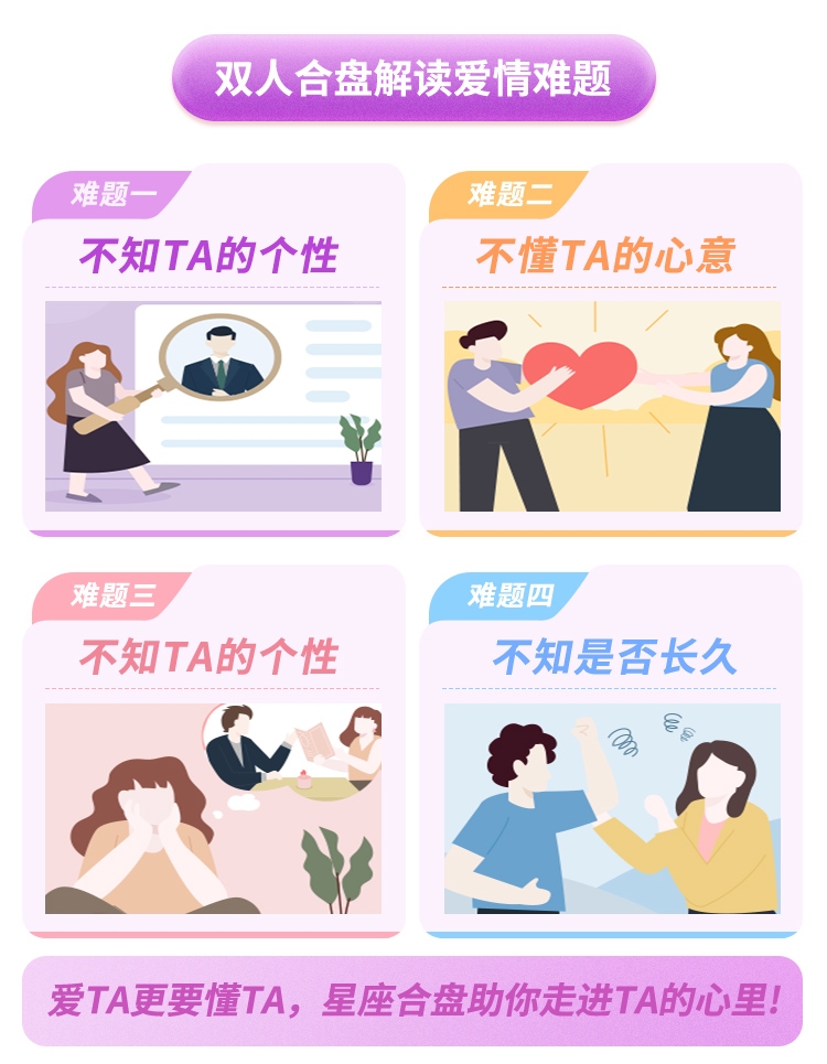 星盘配对,探寻美好人生的一把钥匙插图 星盘配对,探寻美好人生的一把钥匙插图