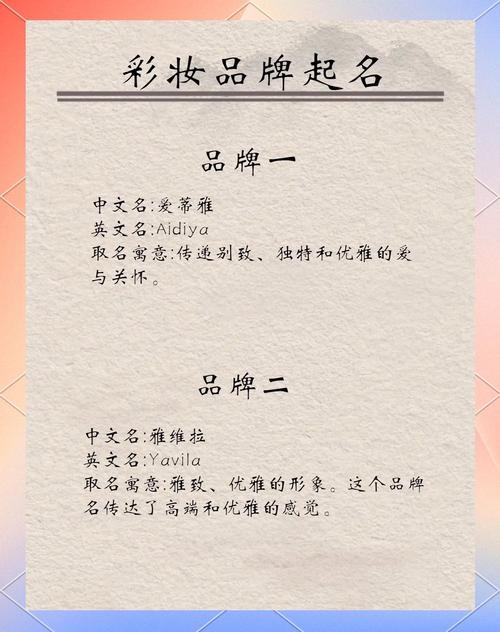 化妆品取名的艺术与智慧插图