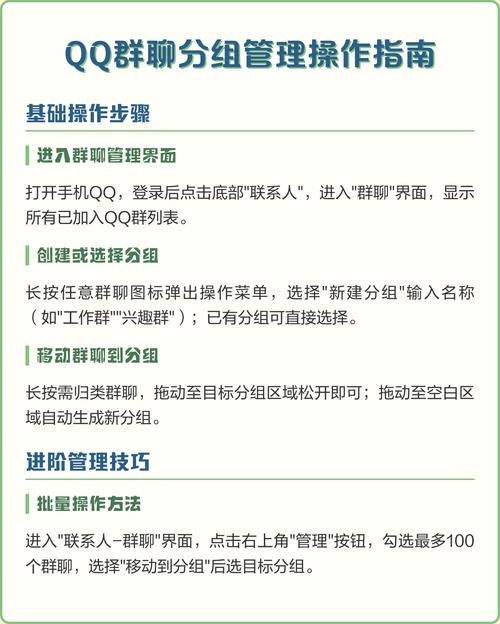 QQ群分组名实用指南插图