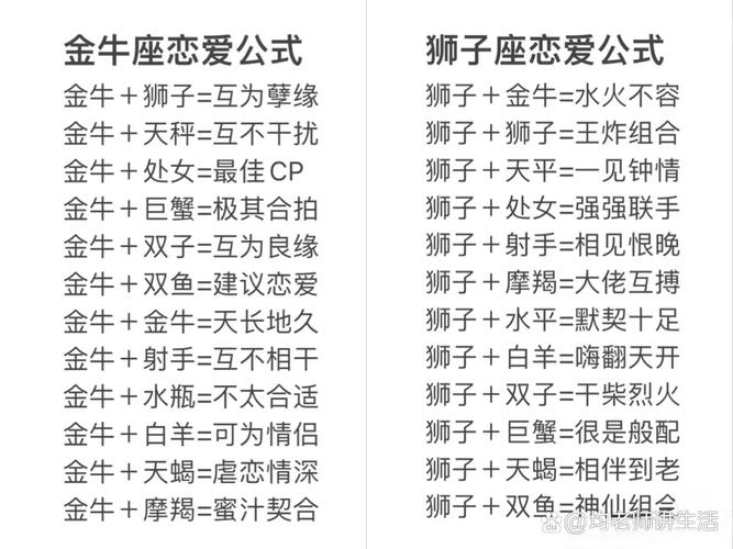 星座情感，狮子座、金牛座与射手座的深情秘语插图