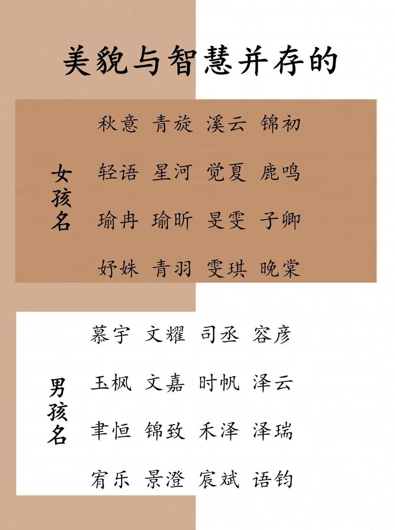 小孩取名网，智慧与创意的结晶，为宝宝打造完美名字插图