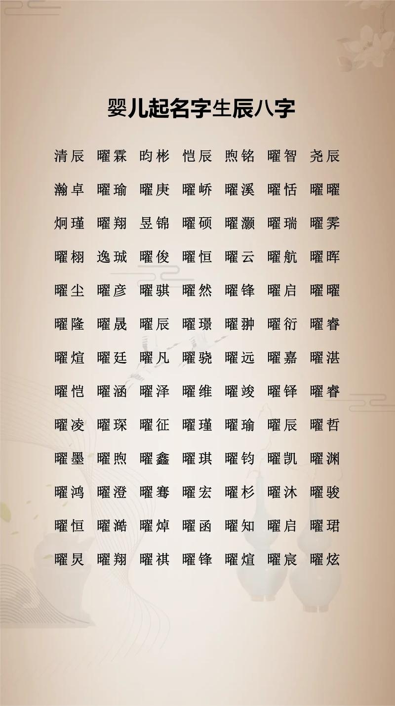 宝宝取名测分，壮壮的姓名学解析插图