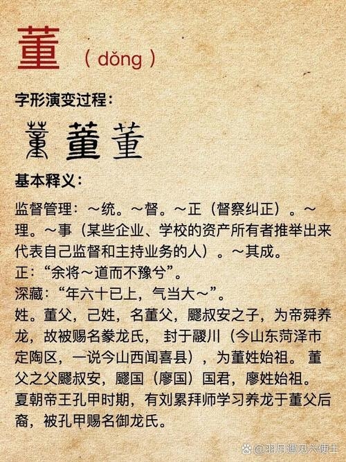 董姓起名，传承与创新的智慧探索插图