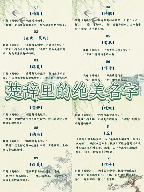 楚辞起名，古韵今风的命名艺术插图