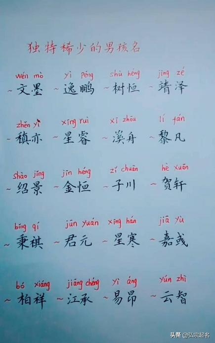 男孩起名，独特之名，皆是美好寄托插图