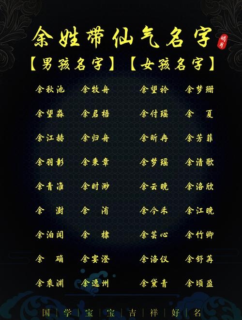 余姓起名，传承中蕴含灵动的美好插图