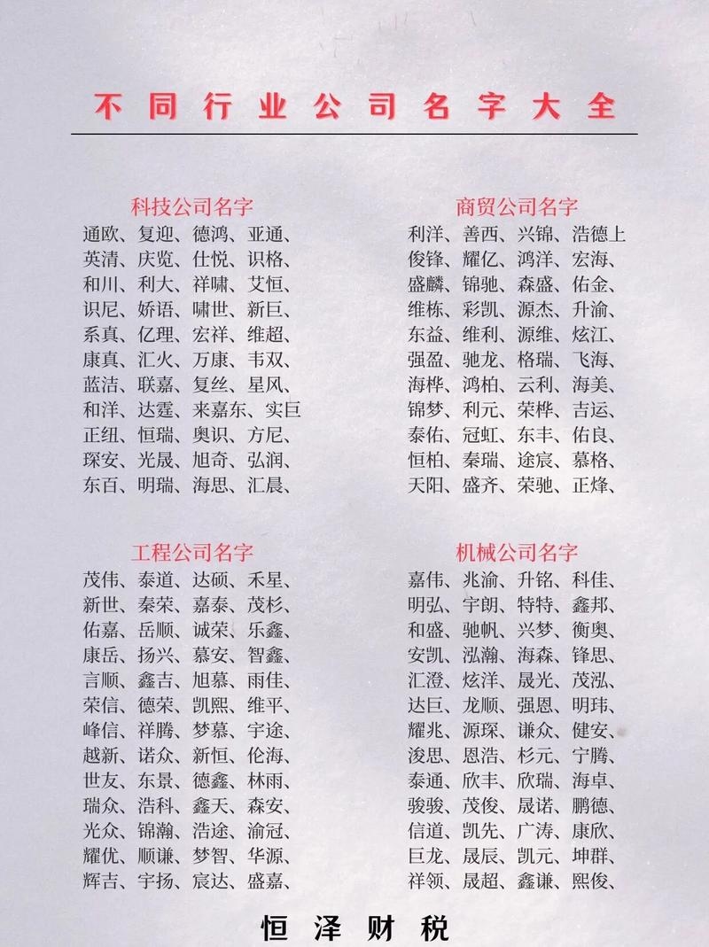 郑州起名公司，专业命名，塑造品牌新篇章插图