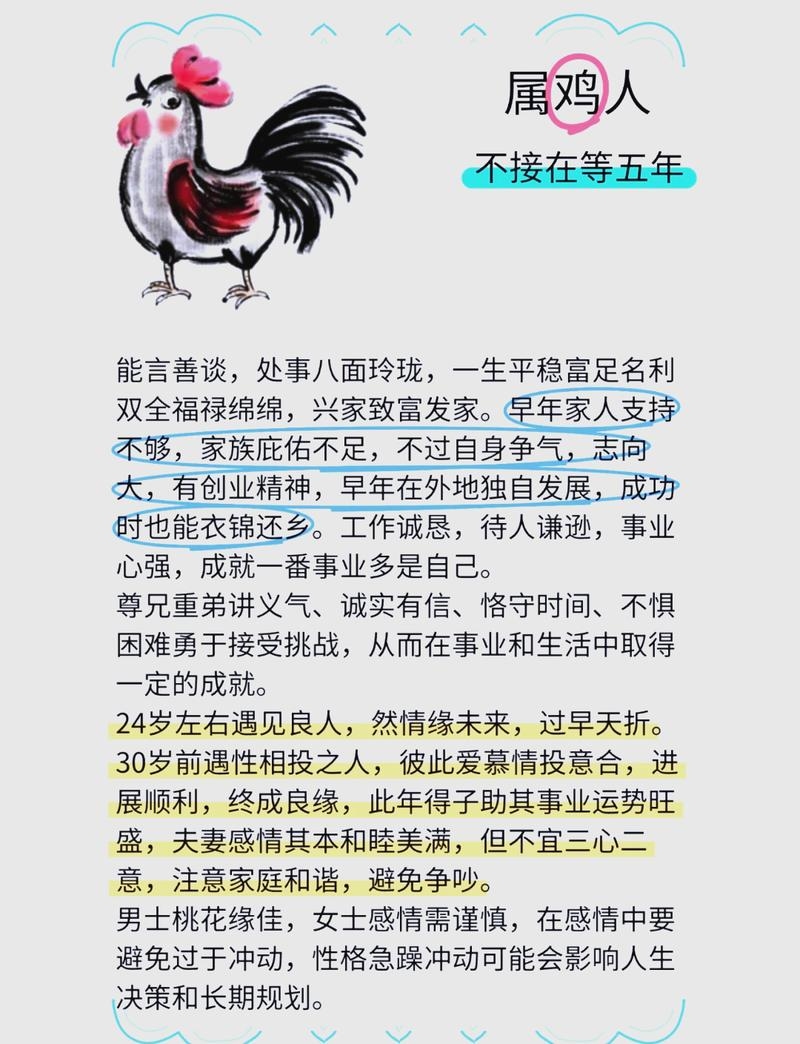 属鸡人出生月命运各异，需调整策略应对生活变化。插图