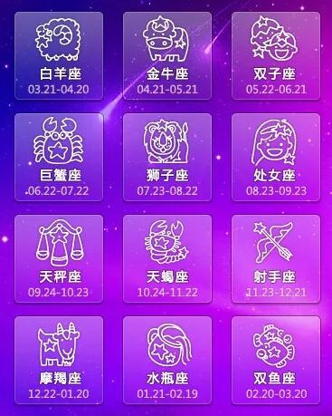 星座日期划分,新生与稳定,从春到夏插图 星座日期划分,新生与稳定,从春到夏插图