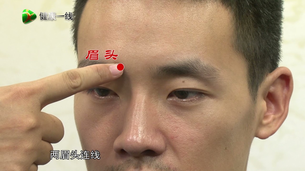 揭秘人体穴位，印堂的神秘所在插图